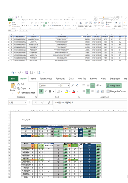 Create Call Center Dash Board