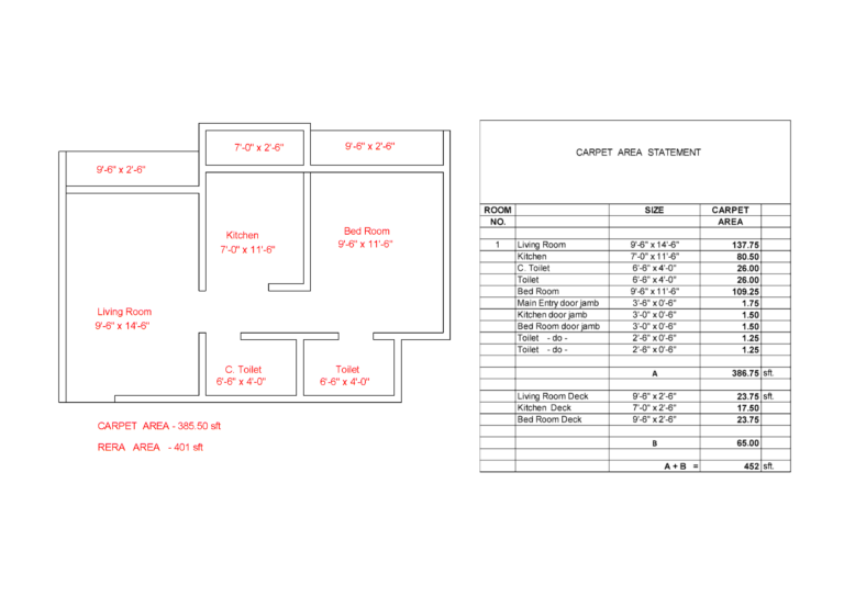 Floor Plan with Area Statement