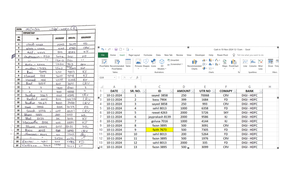 “Cleaned 500+ Excel records”