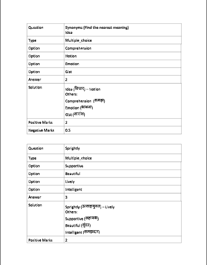 Word Document Create Quetion Paper
